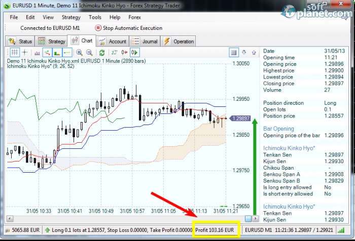 Forex strategy builder