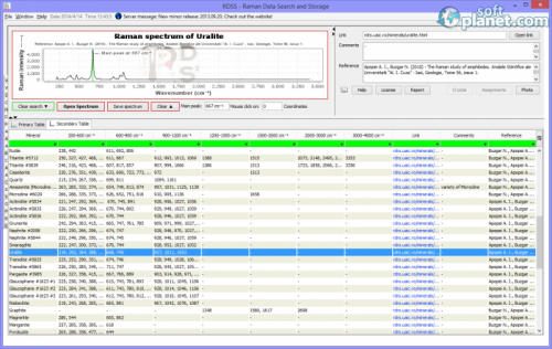 Raman Data Search and Storage 2013.09.20 Raman Data Search and Storage 2013.09.20