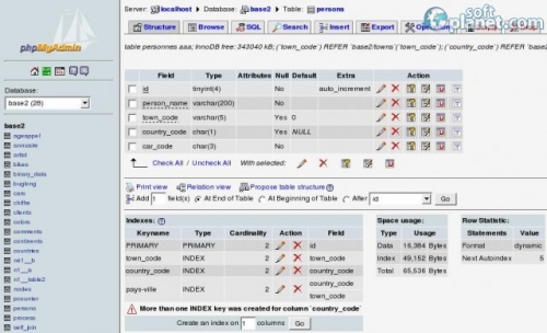 phpMyAdmin 4.4.2 phpMyAdmin 4.4.2
